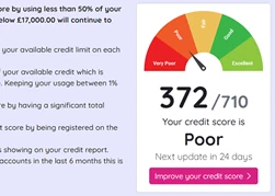 Understand What is Affecting Your Credit Score Understand What is Affecting Your Credit Score